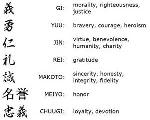 7 Heavenly virtues