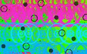 Circles