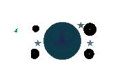 DOTS